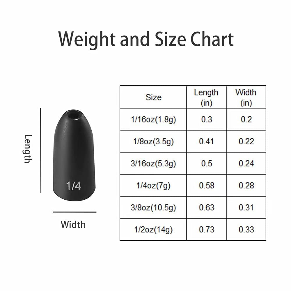 12 Pack Tungsten Bullet Fishing Weights