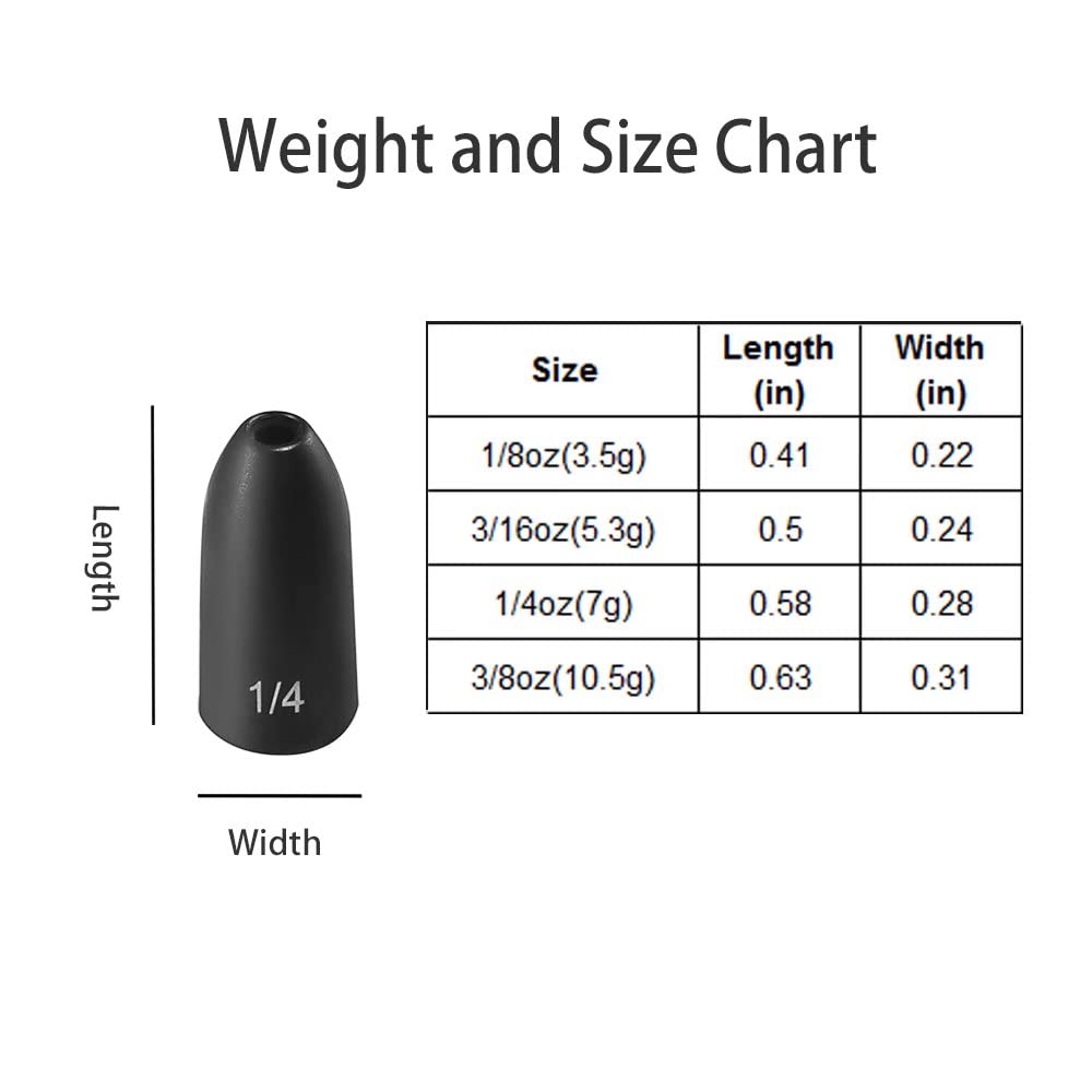 12 Pack Tungsten Bullet Fishing Weights
