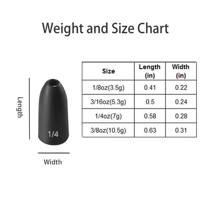 12 Pack Tungsten Bullet Fishing Weights