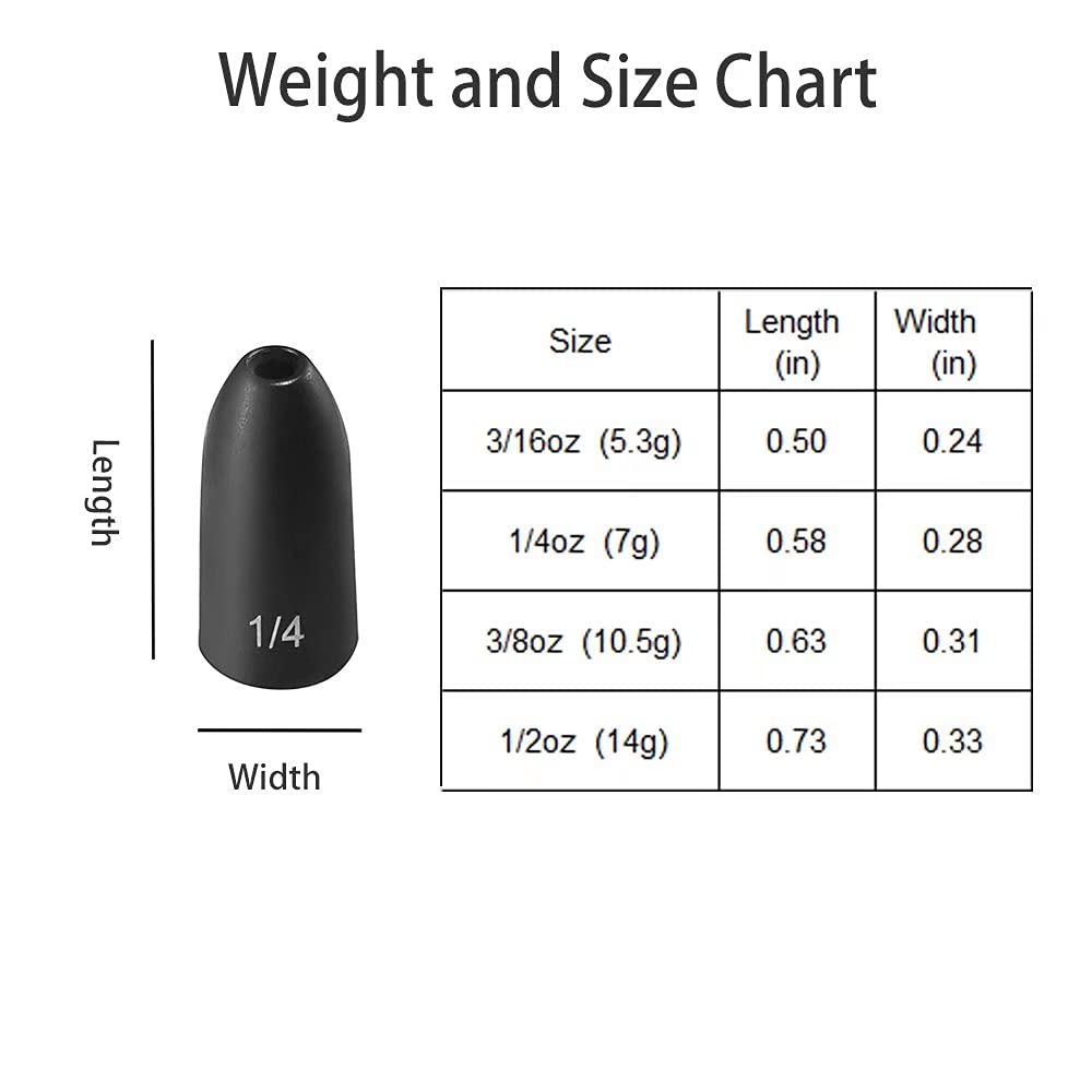 12 Pack Tungsten Bullet Fishing Weights