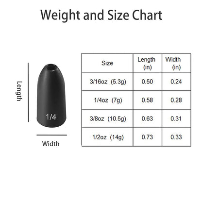 12 Pack Tungsten Bullet Fishing Weights