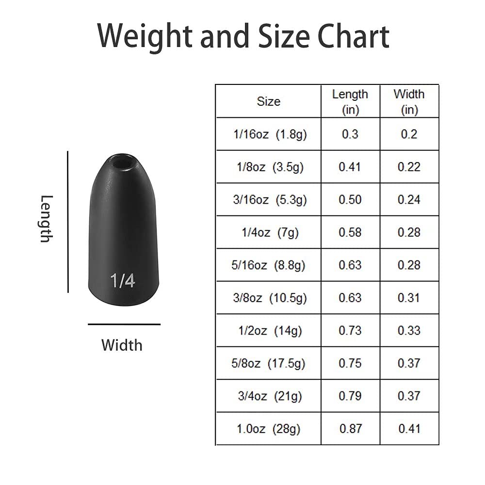 12 Pack Tungsten Bullet Fishing Weights