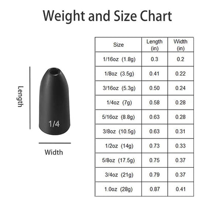 12 Pack Tungsten Bullet Fishing Weights