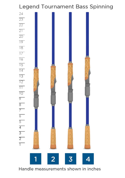 St. Croix Rods Legend Tournament Bass Spinning Rod, Premium Quality, Durably Sensitive, High Performing Spinning Rod