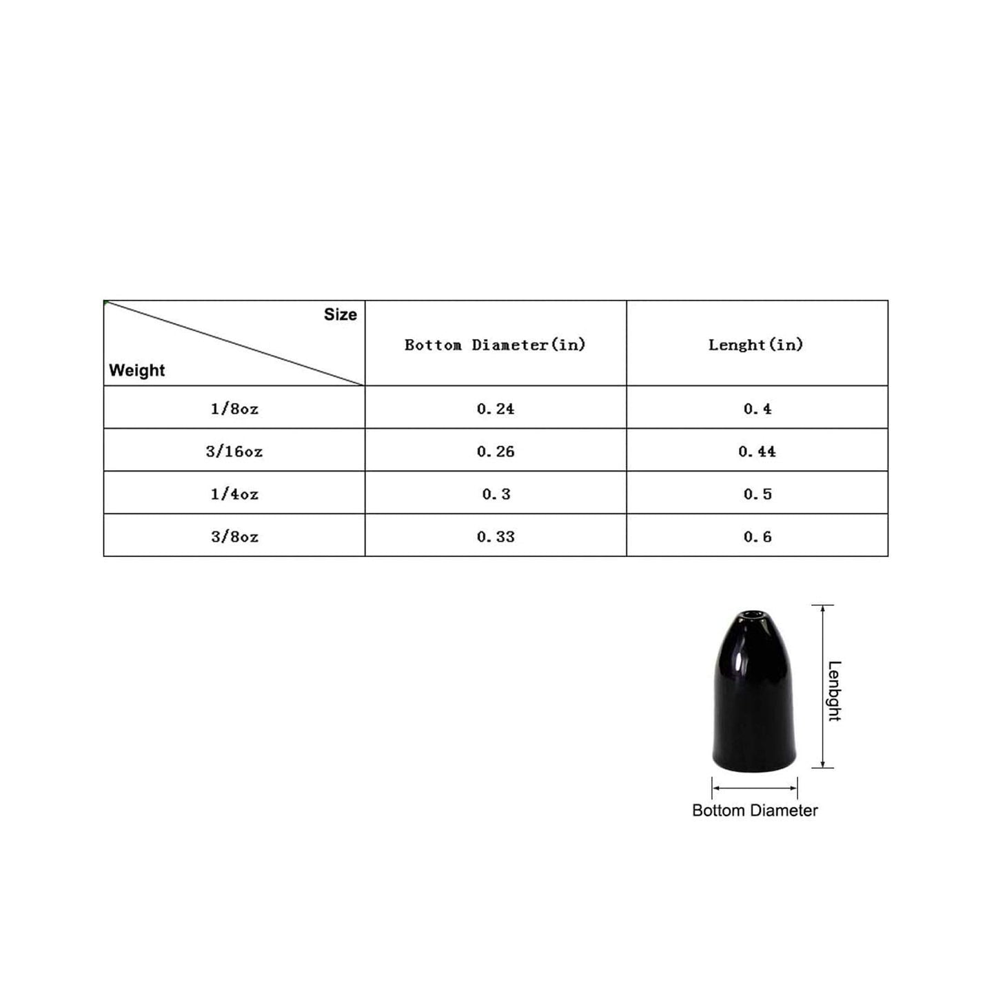 Croch 10 Pack Tungsten Fishing Weight