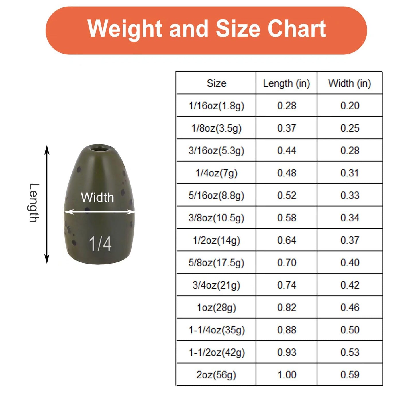 12Pcs Tungsten Flipping Fishing Weights