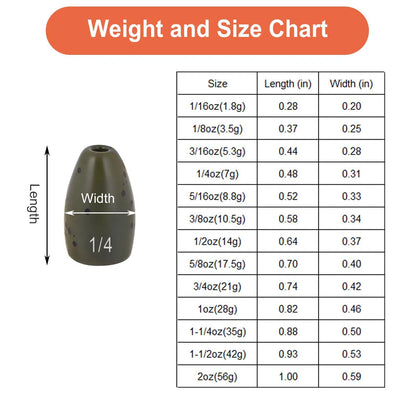 12Pcs Tungsten Flipping Fishing Weights