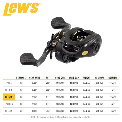 Lew's Tournament Pro LFS Speed Spool Baitcast Fishing Reel, Aluminum Frame, Premium 11 Stainless Steel Ball Bearings