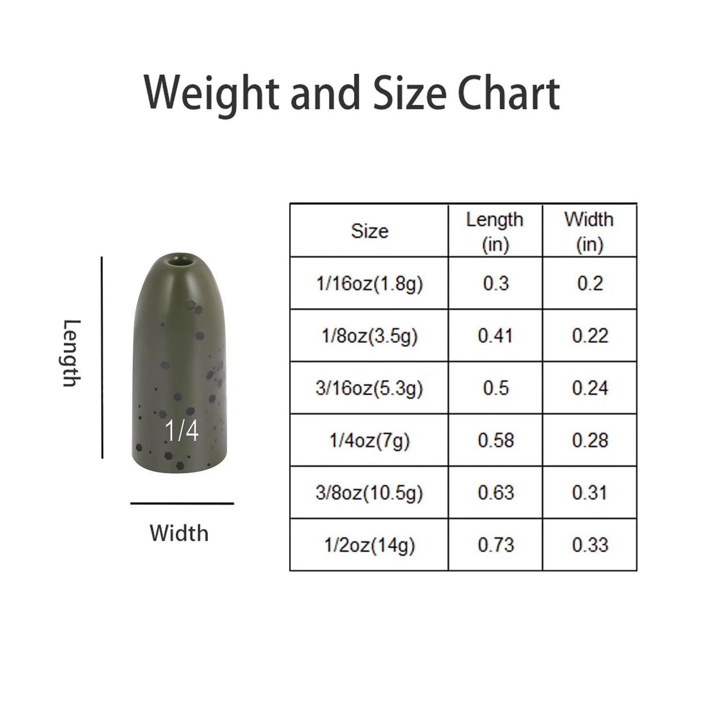 12 Pack Tungsten Bullet Fishing Weights