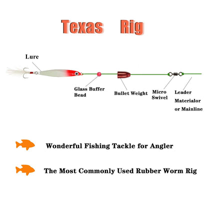 Croch 10 Pack Tungsten Fishing Weight