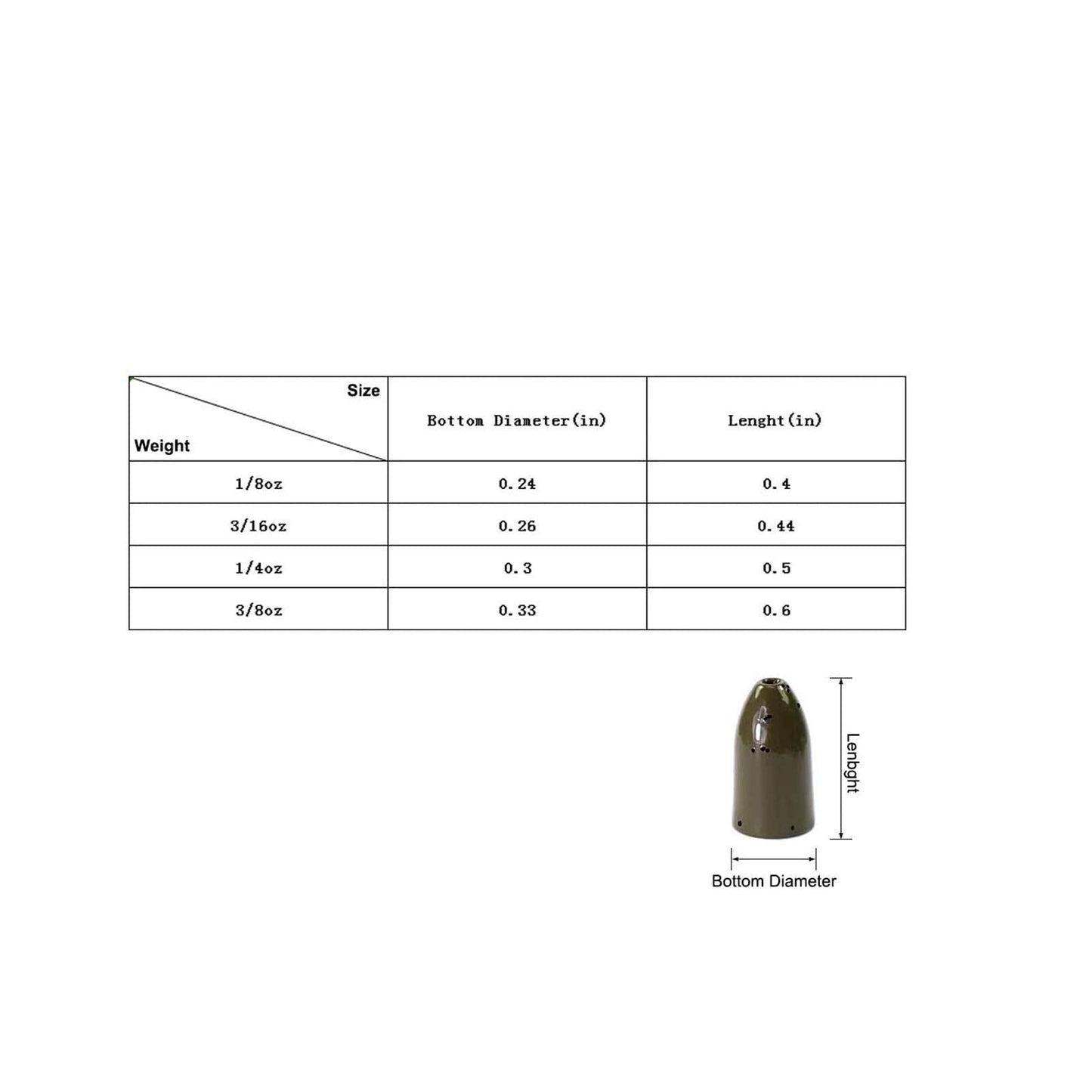 Croch 10 Pack Tungsten Fishing Weight