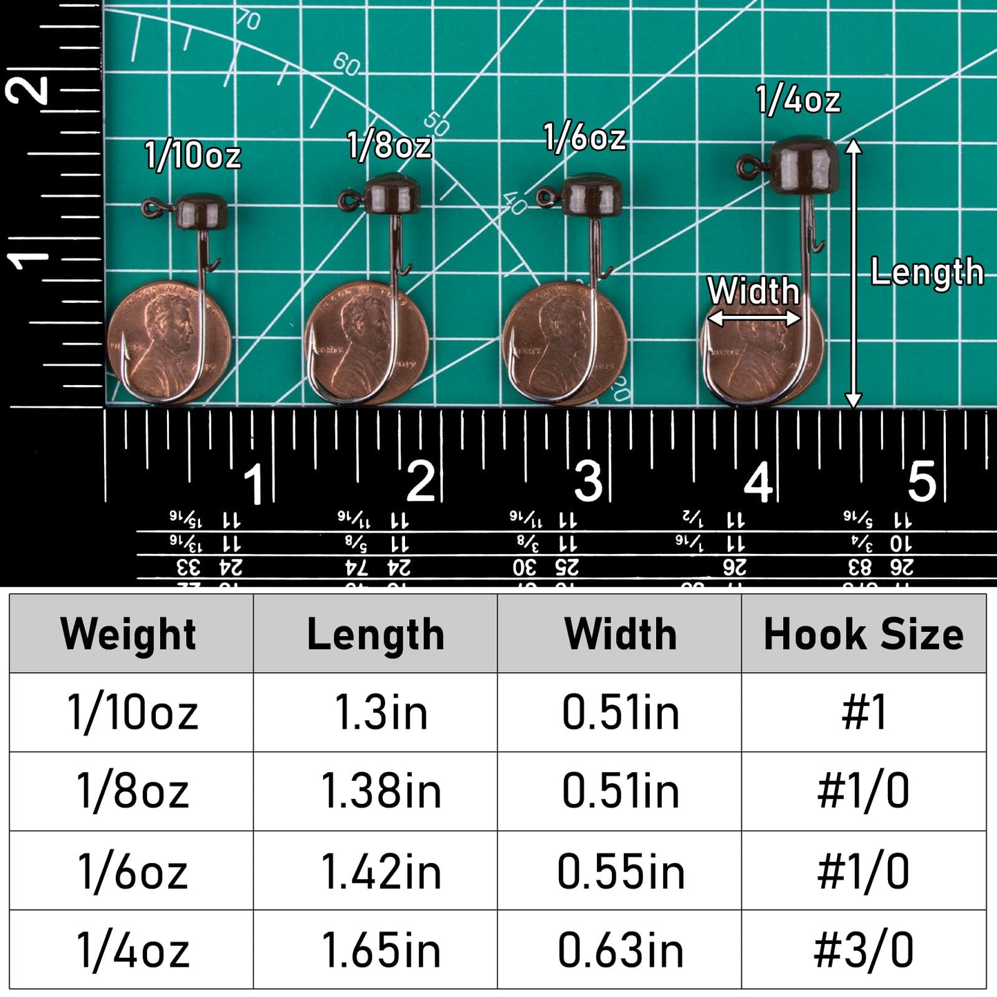 Dr.Fish 10 Pack Ned Rig Jig Heads Mushroom Finesse Jig Heads for Soft Lures Bass Fishing Hooks Swimbait Worms Trout Panfish Catfish Freshwater Fishing