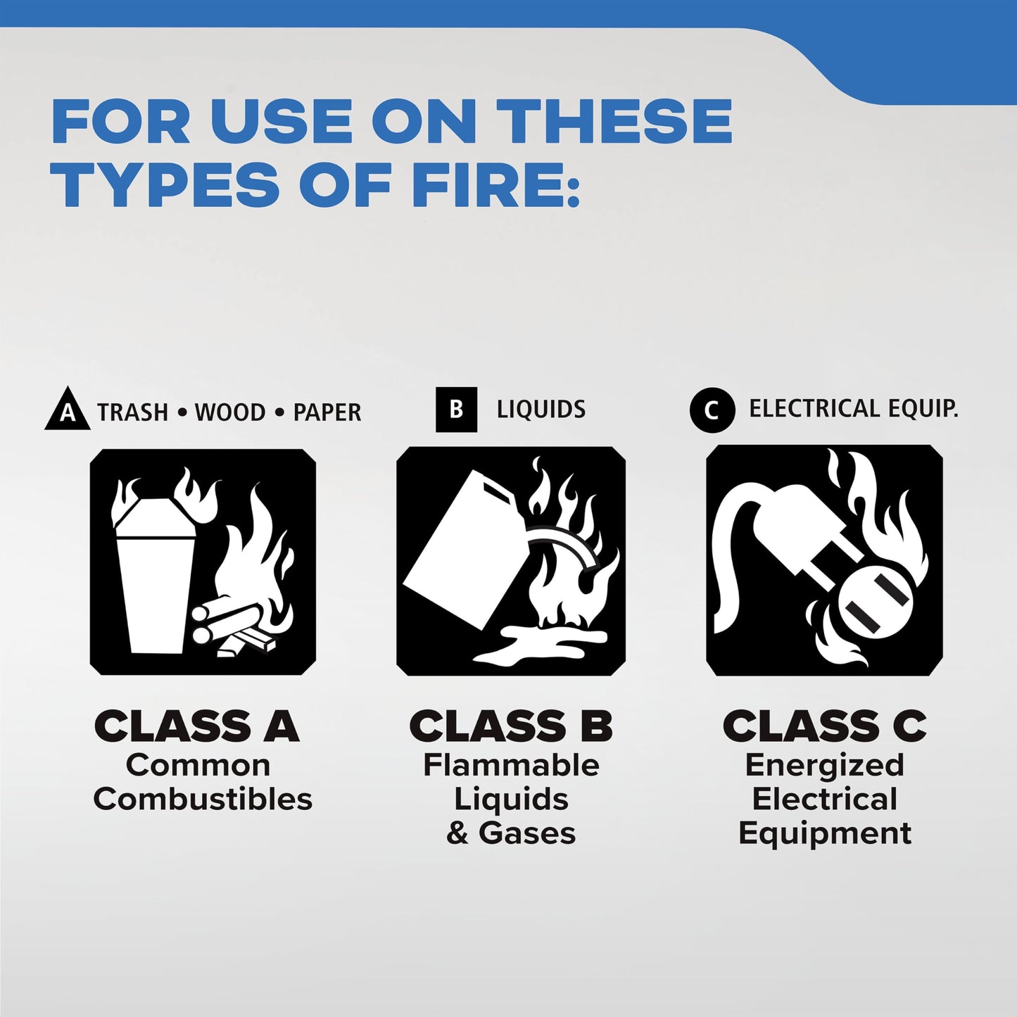 Kidde Fire Extinguisher for Boats, Single-Use 10BC