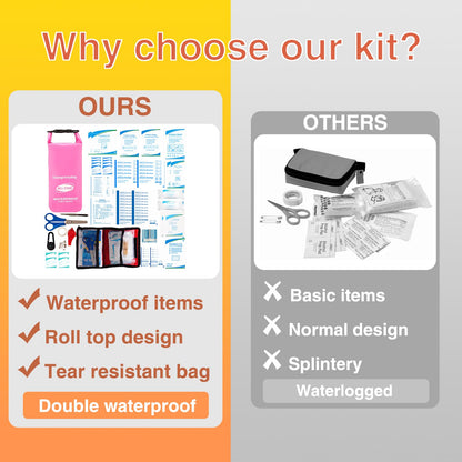 Waterproof First Aid Kit Roll Top Boat Emergency Kit