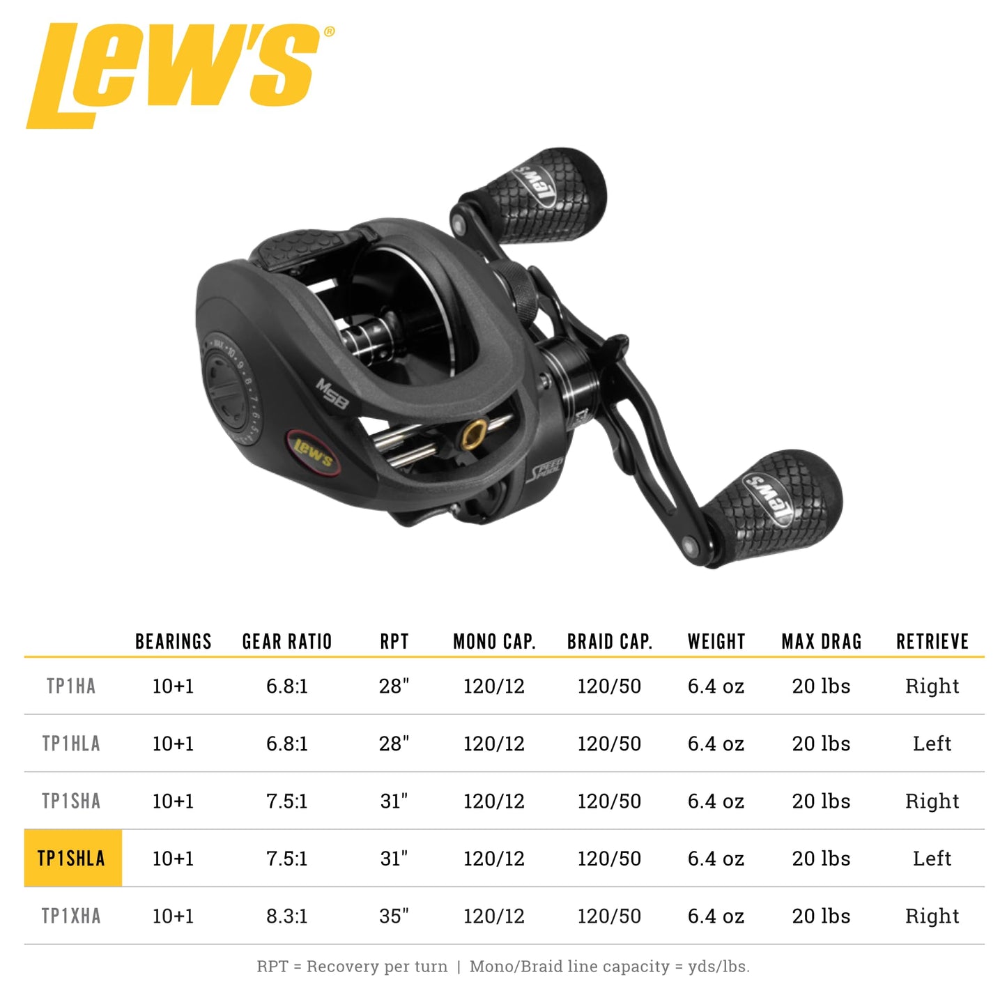 Lew's Tournament Pro LFS Speed Spool Baitcast Fishing Reel, Aluminum Frame, Premium 11 Stainless Steel Ball Bearings