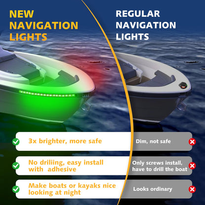 Boat Navigation Lights LED