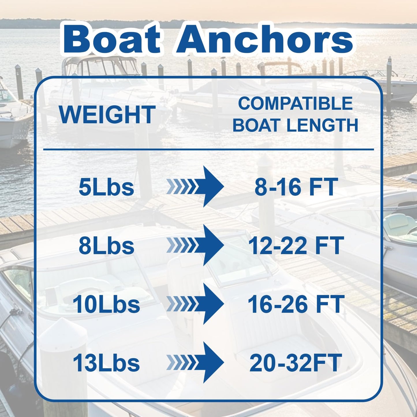 Heavy Duty Boat Anchor Kit