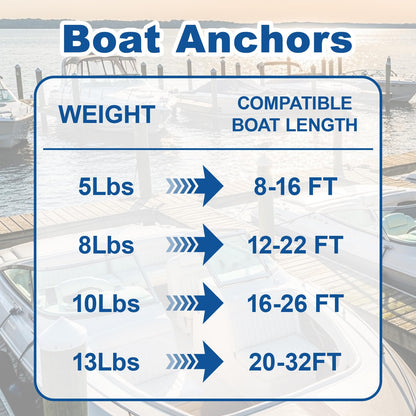 Heavy Duty Boat Anchor Kit