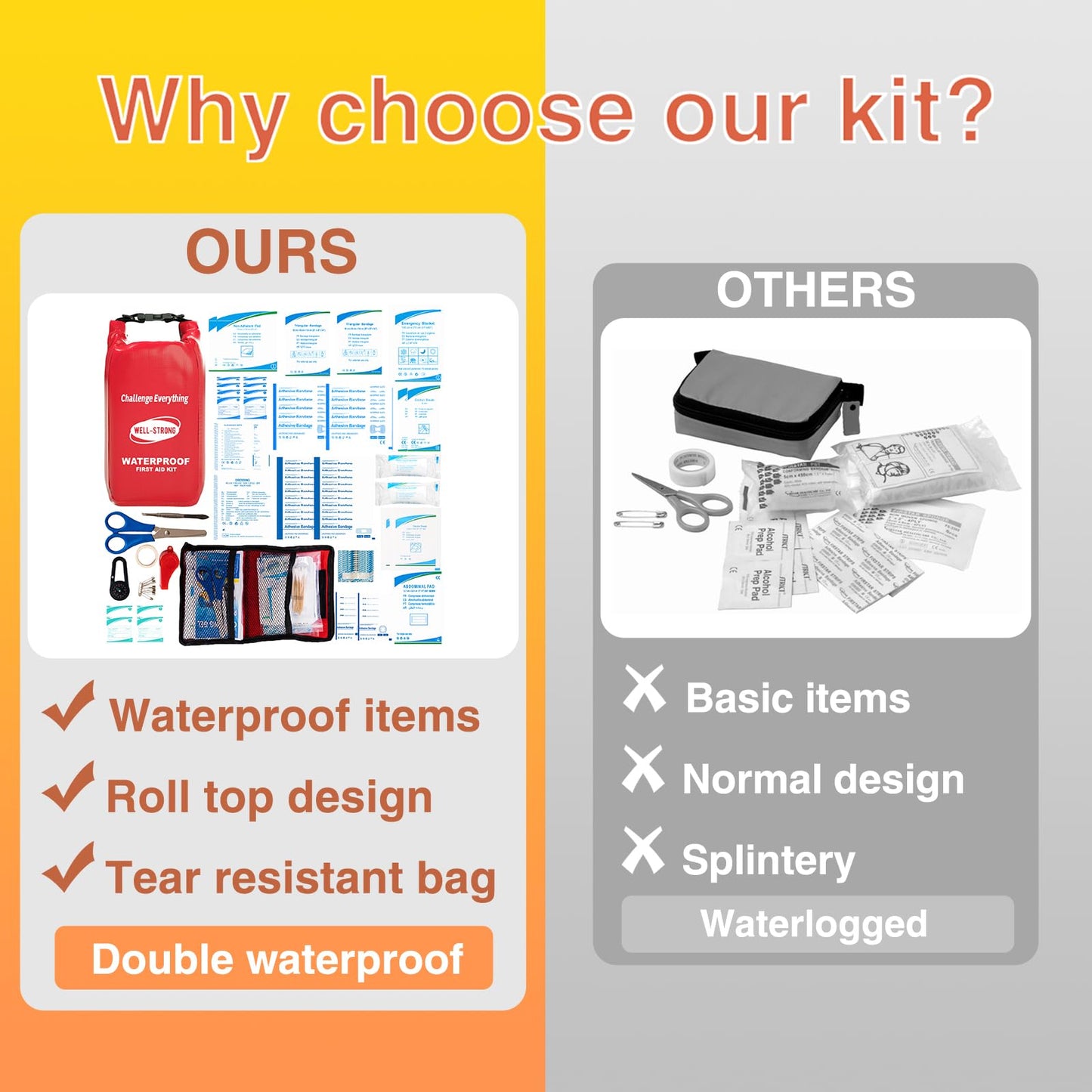 Waterproof First Aid Kit Roll Top Boat Emergency Kit