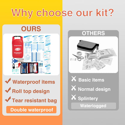 Waterproof First Aid Kit Roll Top Boat Emergency Kit