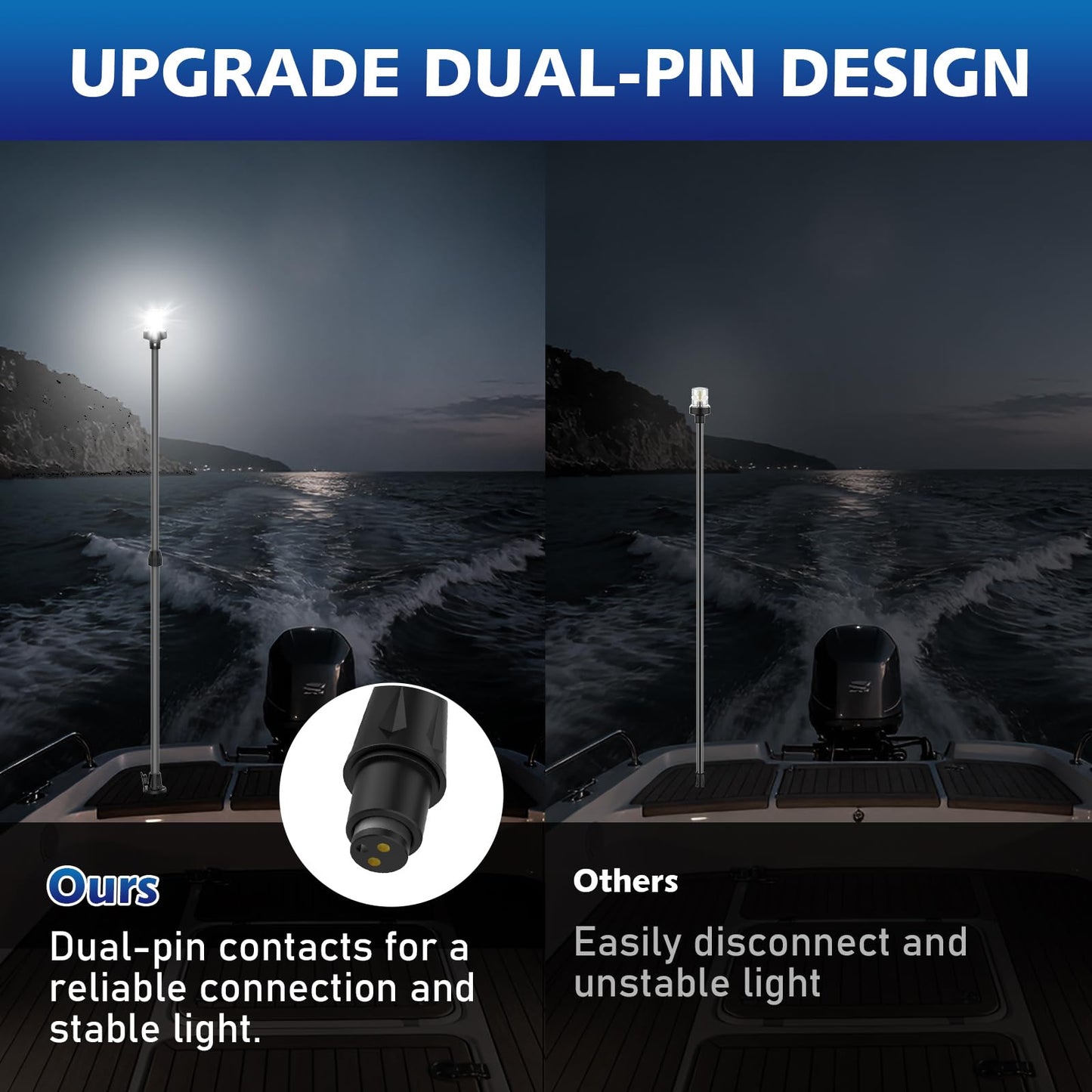 Boat Stern Light Anchor Light