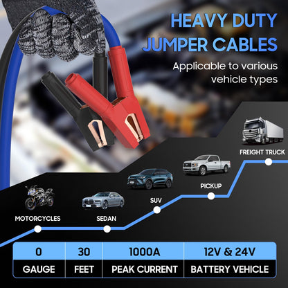 Heavy Duty Jumper Cables