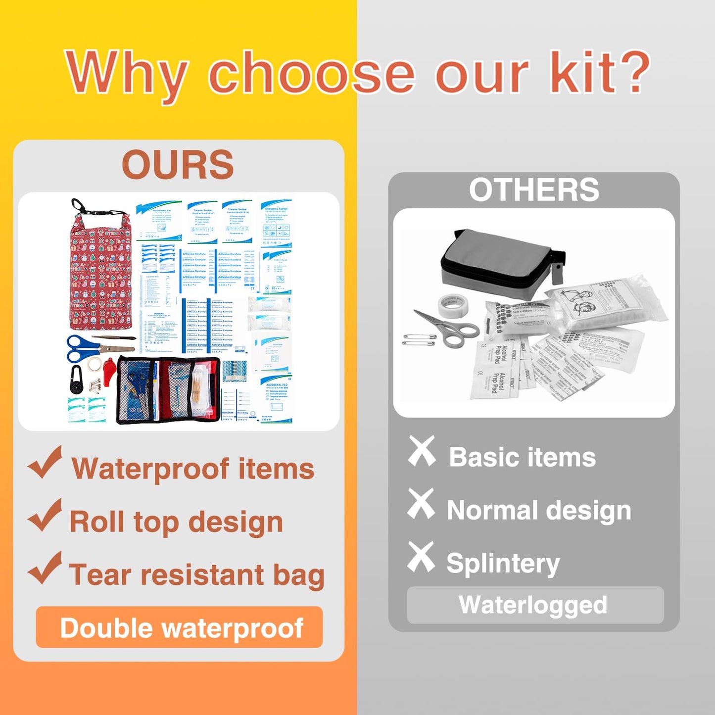 Waterproof First Aid Kit Roll Top Boat Emergency Kit