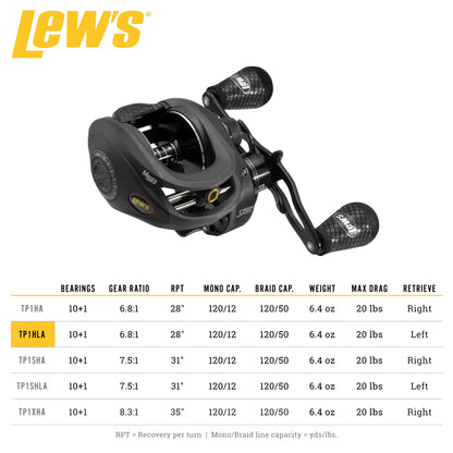 Lew's Tournament Pro LFS Speed Spool Baitcast Fishing Reel, Aluminum Frame, Premium 11 Stainless Steel Ball Bearings