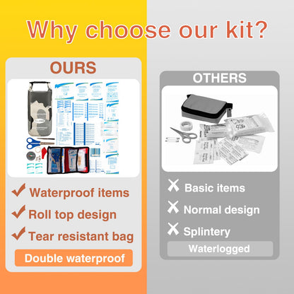 Waterproof First Aid Kit Roll Top Boat Emergency Kit
