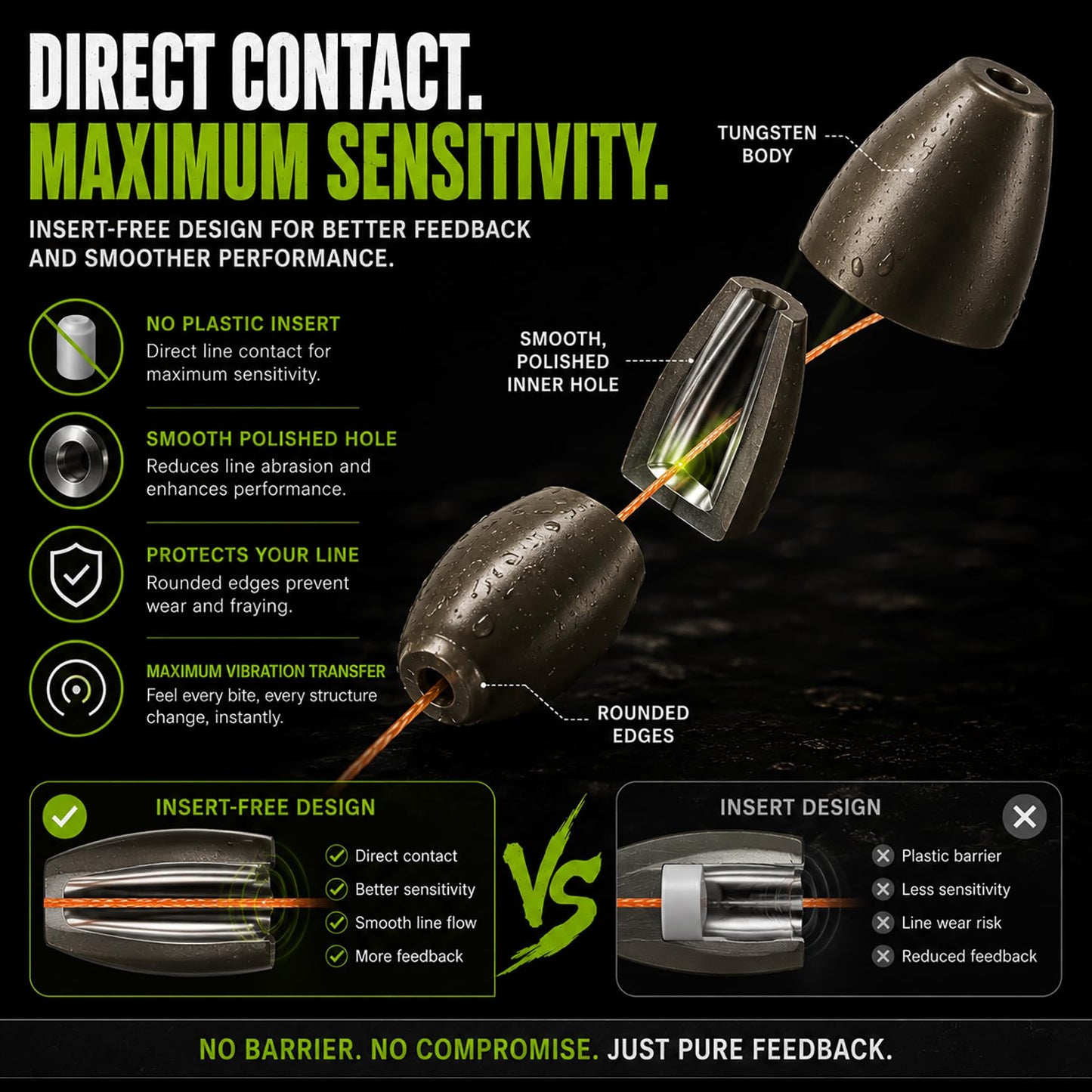 Tungsten Flipping Weights for Bass Fishing