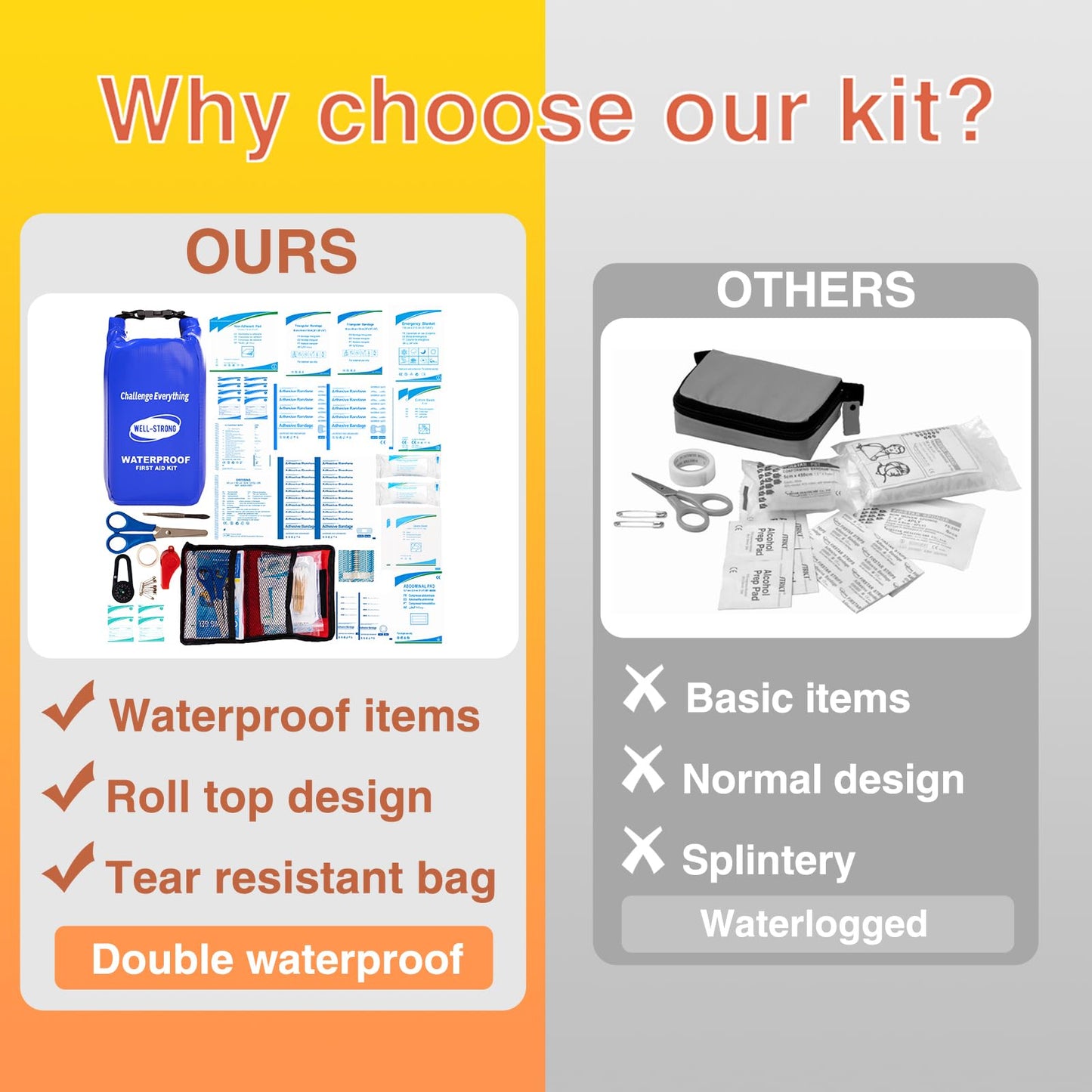 Waterproof First Aid Kit Roll Top Boat Emergency Kit