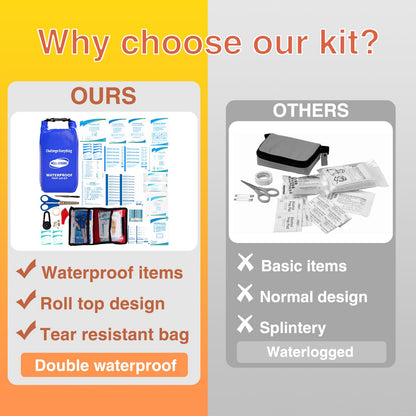 Waterproof First Aid Kit Roll Top Boat Emergency Kit