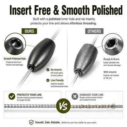 Tungsten Bullet Fishing Weights