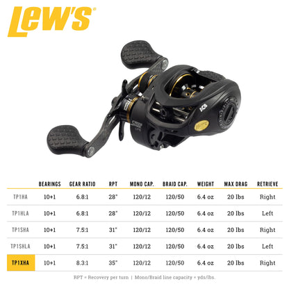Lew's Tournament Pro LFS Speed Spool Baitcast Fishing Reel, Aluminum Frame, Premium 11 Stainless Steel Ball Bearings