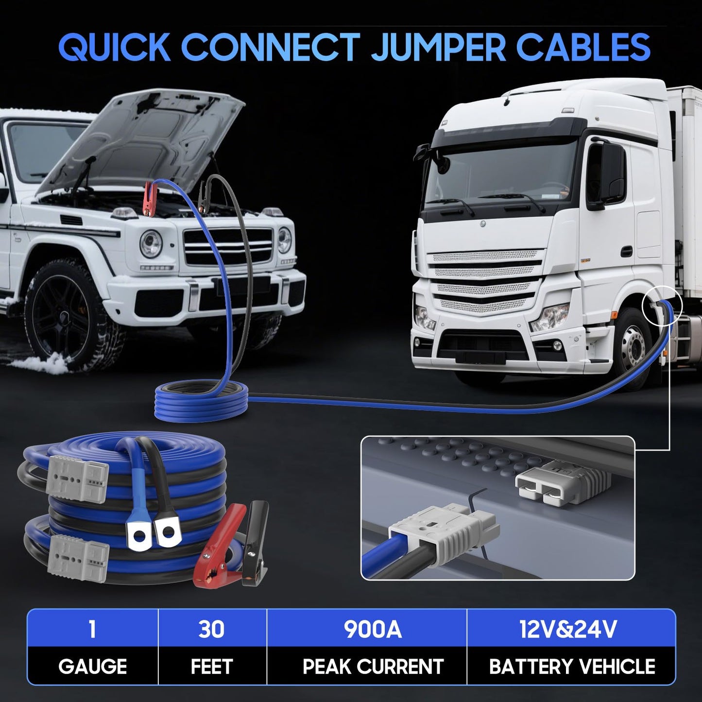 Heavy Duty Jumper Cables
