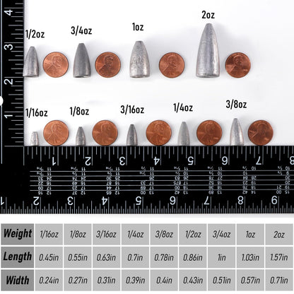 Dr.Fish 50 Pack Bullet Fishing Sinkers Worm Weights Lead Fishing Weights