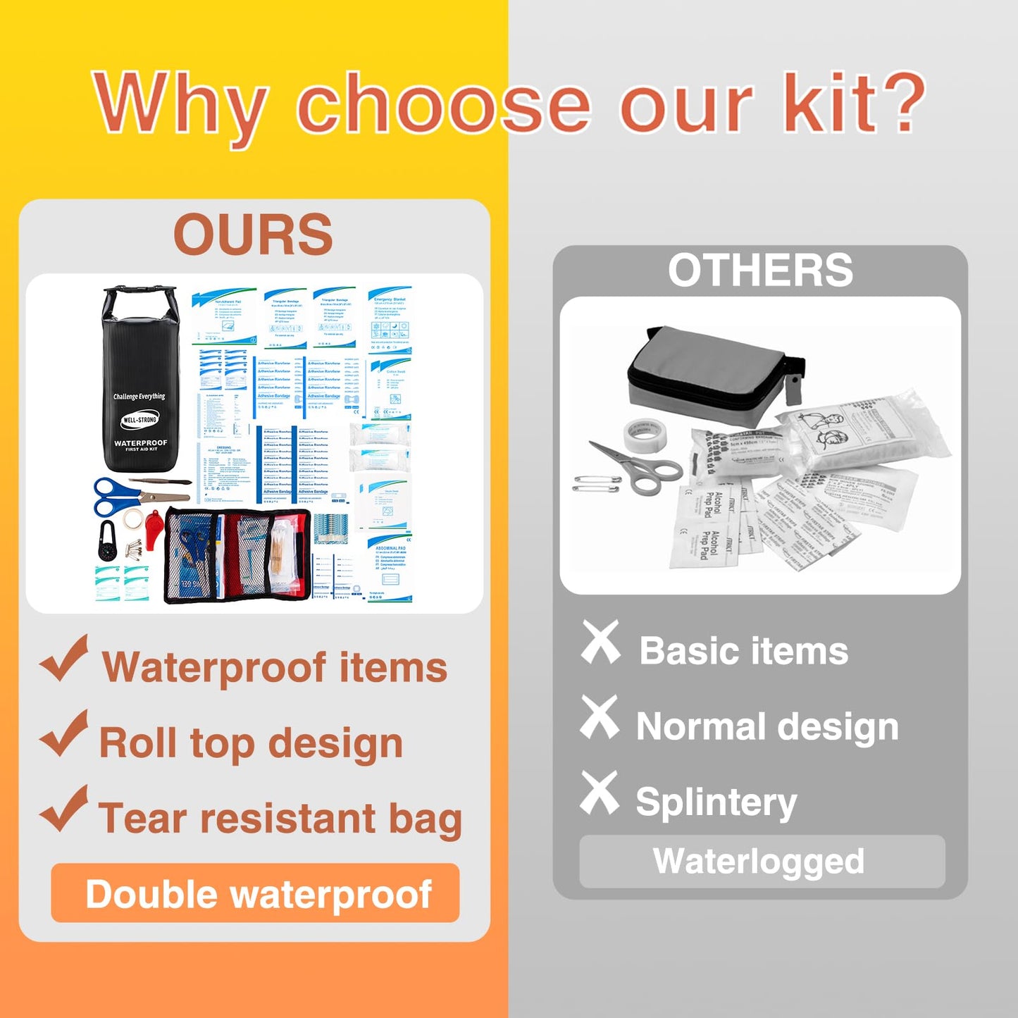 Waterproof First Aid Kit Roll Top Boat Emergency Kit