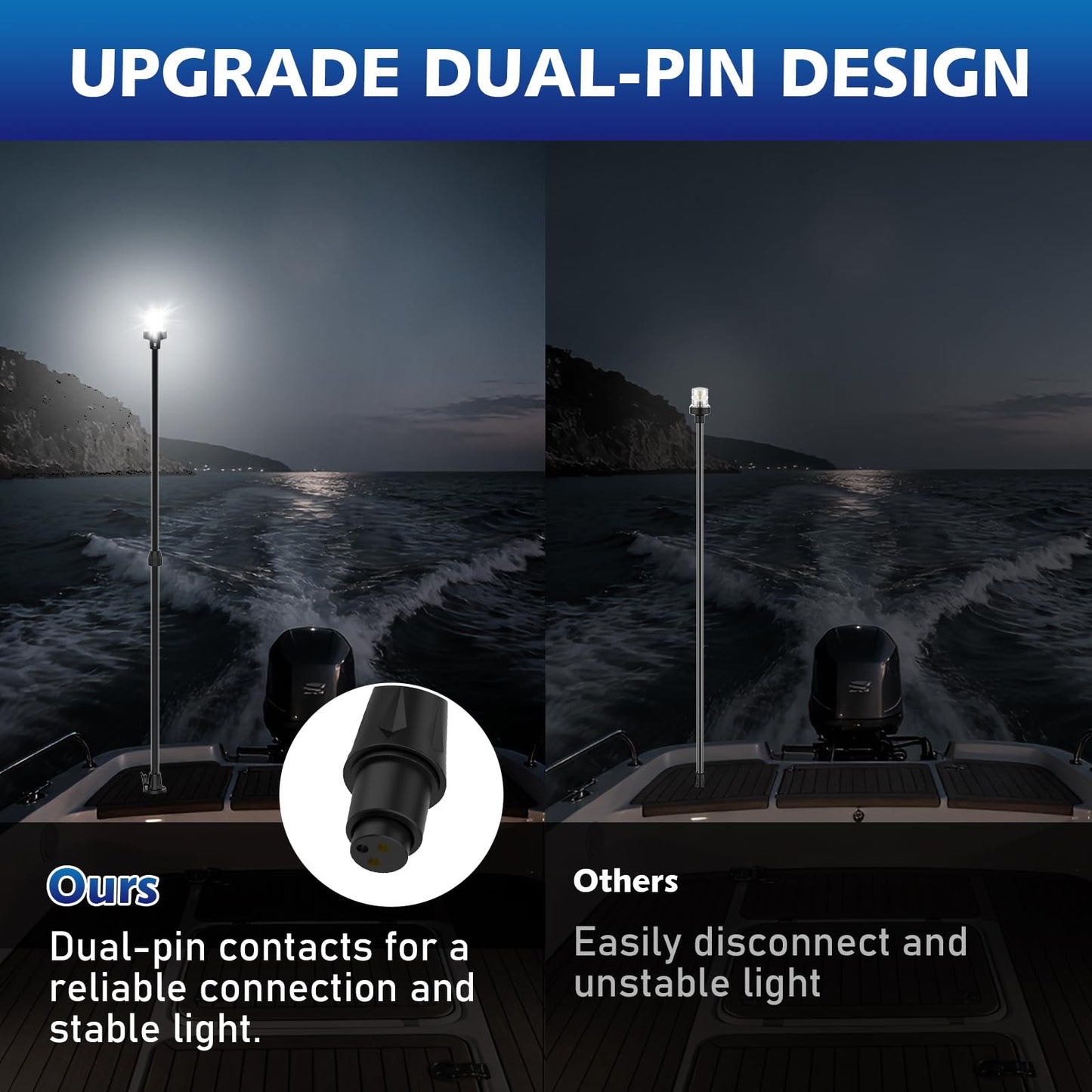 Boat Stern Light Anchor Light