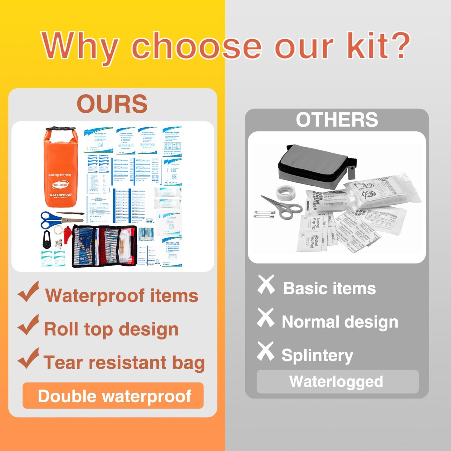 Waterproof First Aid Kit Roll Top Boat Emergency Kit