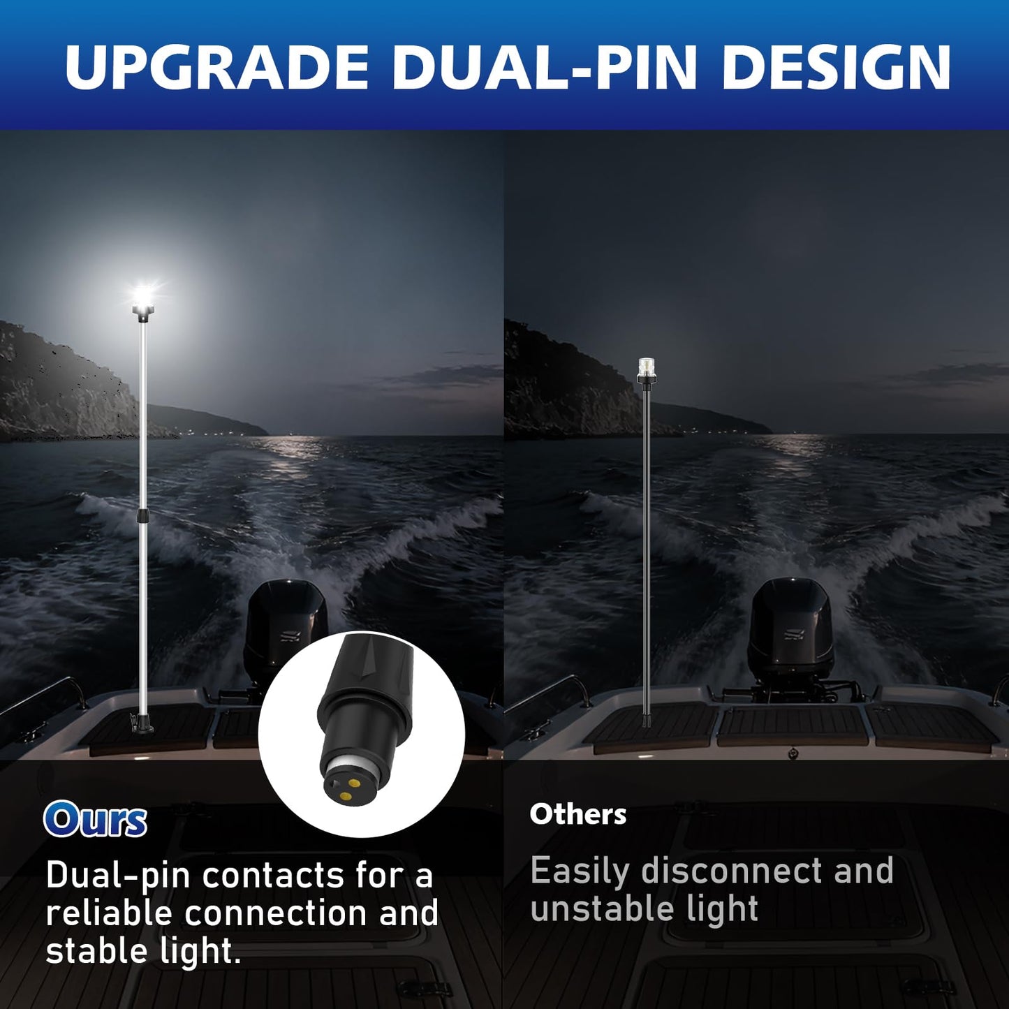 Boat Stern Light Anchor Light