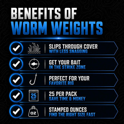 Reaction Tackle Lead Worm Weights