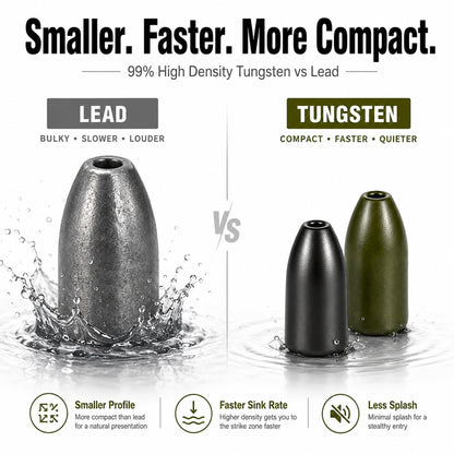 Tungsten Bullet Fishing Weights