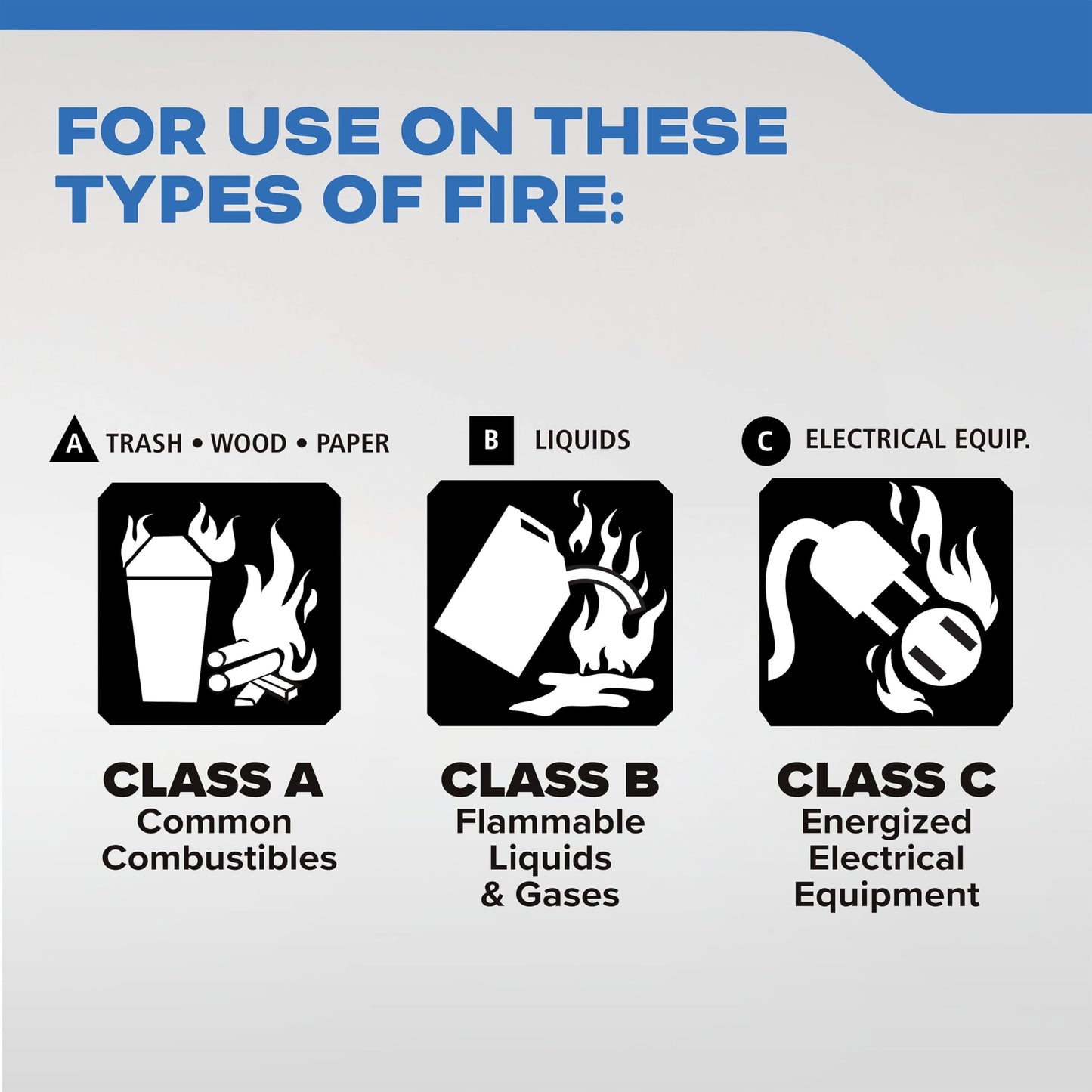 Kidde Fire Extinguisher for Boats, Single-Use 10BC