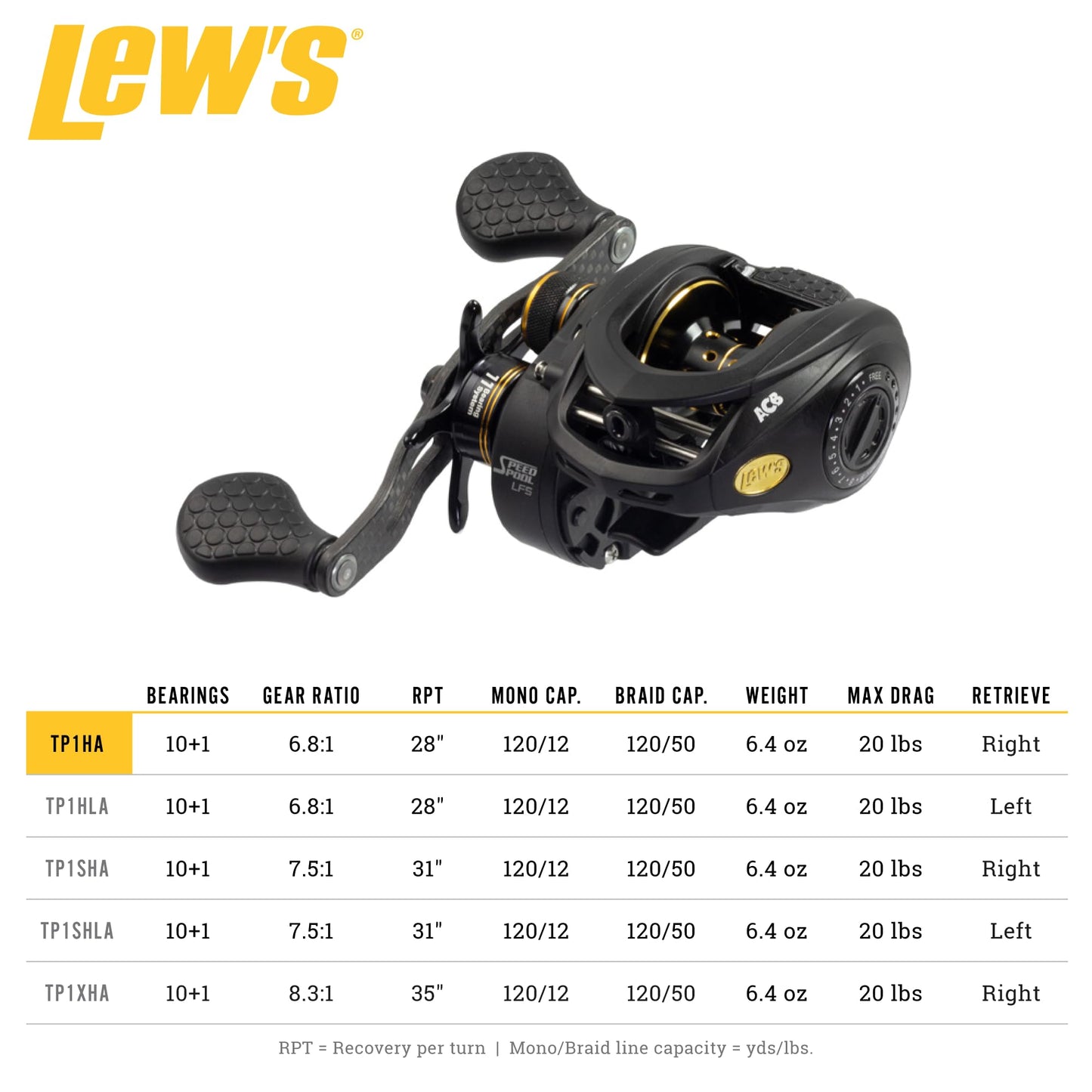 Lew's Tournament Pro LFS Speed Spool Baitcast Fishing Reel, Aluminum Frame, Premium 11 Stainless Steel Ball Bearings
