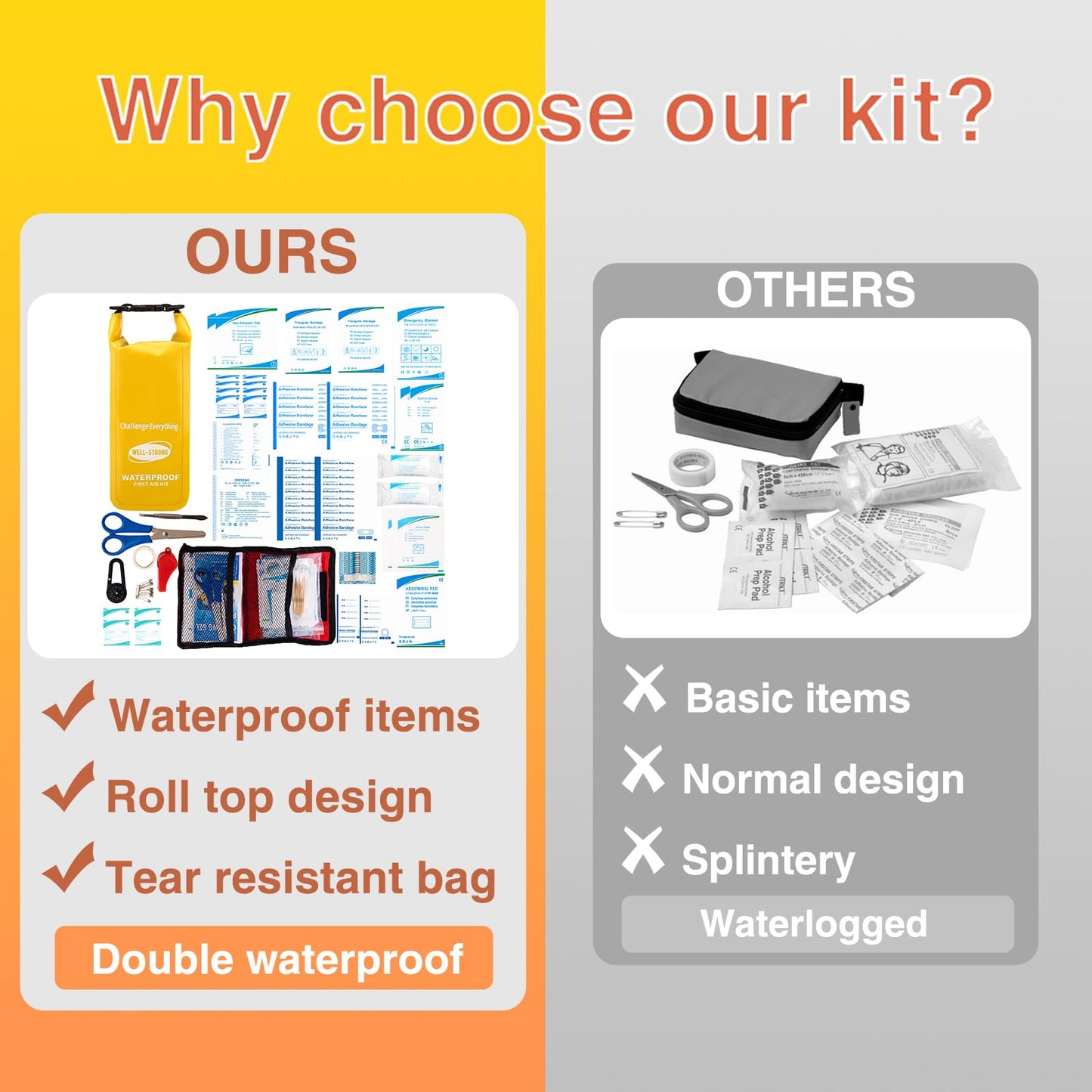 Waterproof First Aid Kit Roll Top Boat Emergency Kit