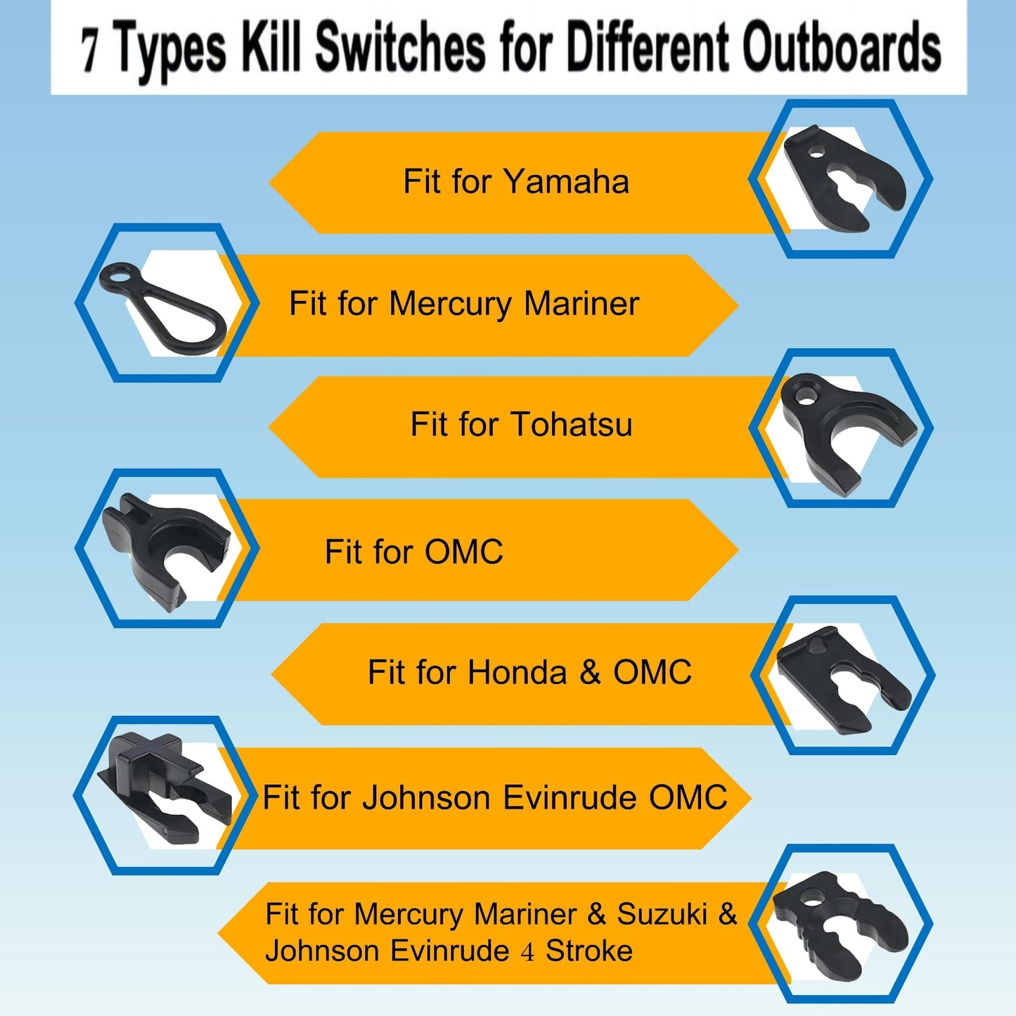 Boat Engine Safety Kill Stop Switch Lanyard