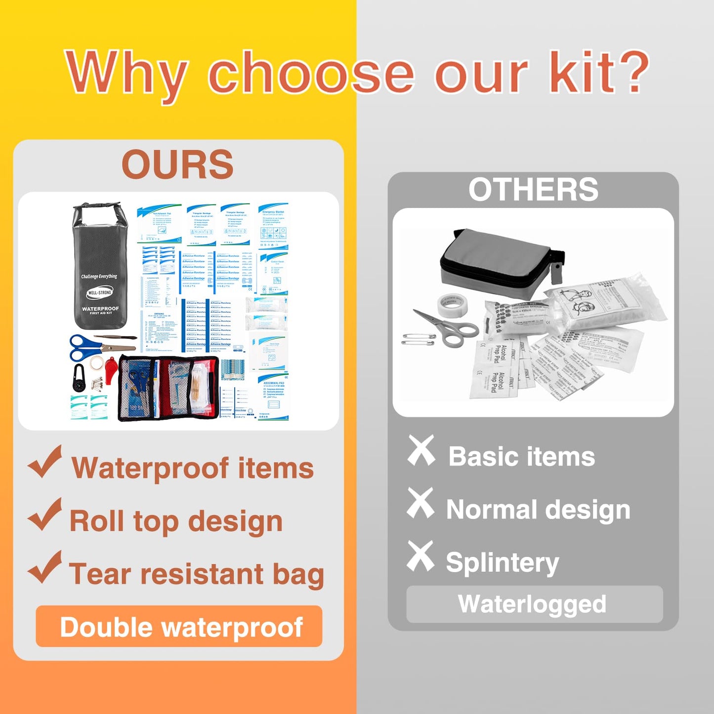 Waterproof First Aid Kit Roll Top Boat Emergency Kit