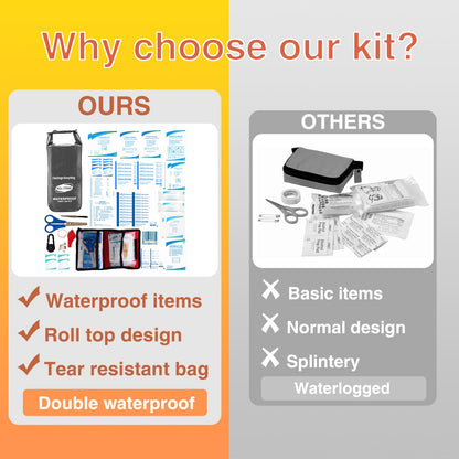Waterproof First Aid Kit Roll Top Boat Emergency Kit