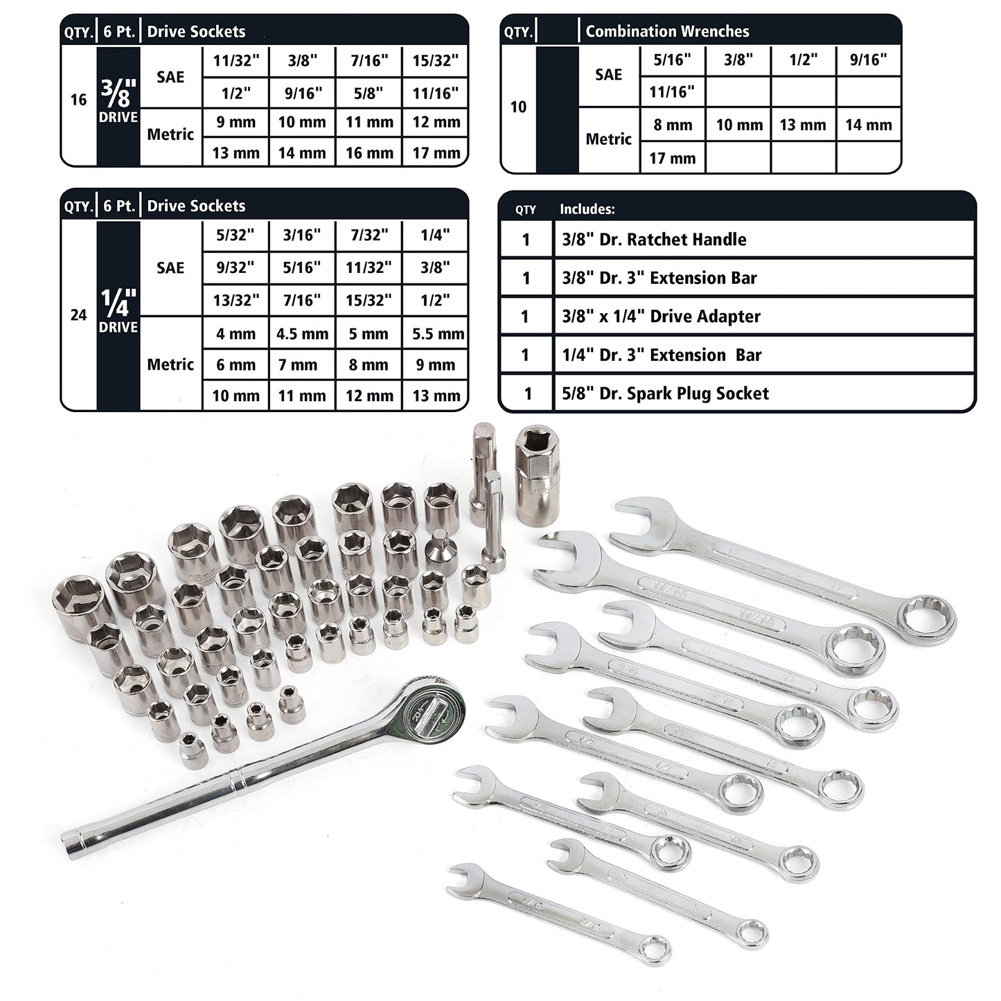 Great Neck MS125 125 Piece Marine Tool Set