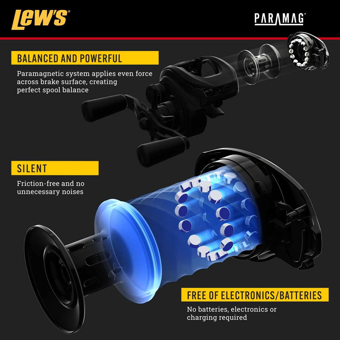 Lew's Tournament Pro LFS Speed Spool Baitcast Fishing Reel, Aluminum Frame, Premium 11 Stainless Steel Ball Bearings